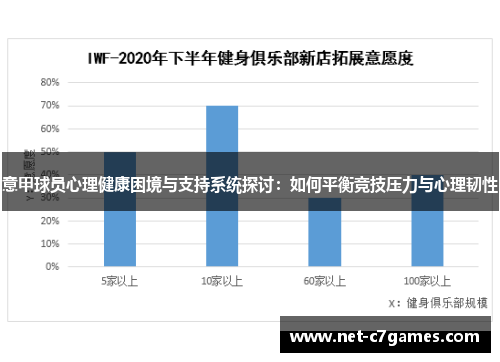 意甲球员心理健康困境与支持系统探讨：如何平衡竞技压力与心理韧性