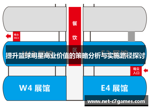 提升篮球明星商业价值的策略分析与实施路径探讨