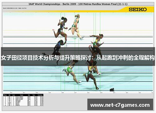 女子田径项目技术分析与提升策略探讨：从起跑到冲刺的全程解构