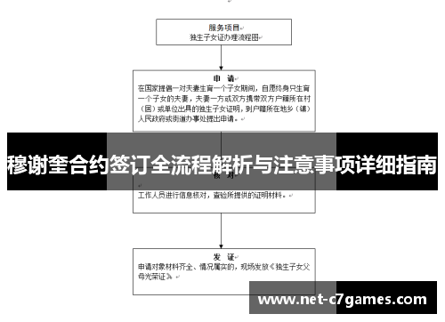 穆谢奎合约签订全流程解析与注意事项详细指南