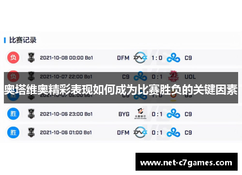 奥塔维奥精彩表现如何成为比赛胜负的关键因素
