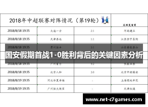 国安假期首战1-0胜利背后的关键因素分析