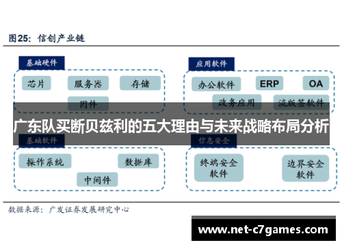 广东队买断贝兹利的五大理由与未来战略布局分析