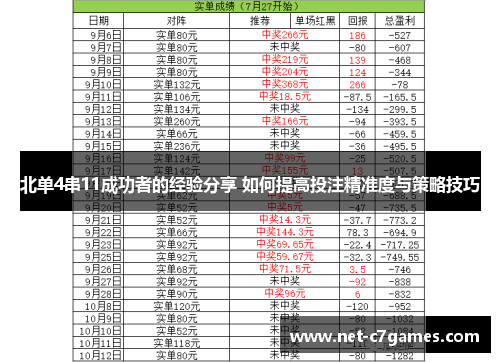 北单4串11成功者的经验分享 如何提高投注精准度与策略技巧