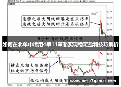 如何在北单中运用4串11策略实现稳定盈利技巧解析