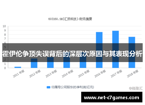 霍伊伦争顶失误背后的深层次原因与其表现分析