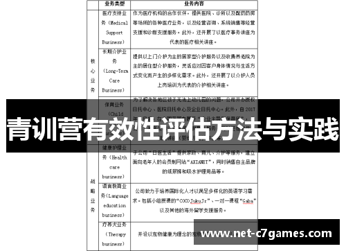 青训营有效性评估方法与实践