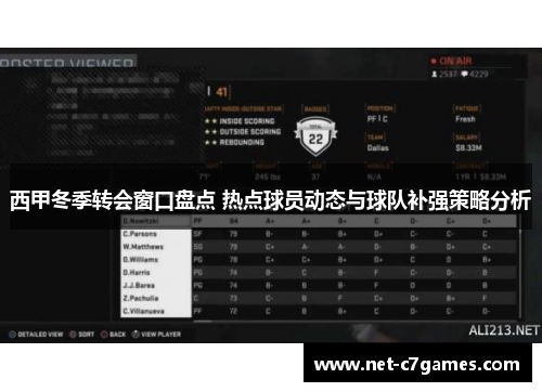 西甲冬季转会窗口盘点 热点球员动态与球队补强策略分析