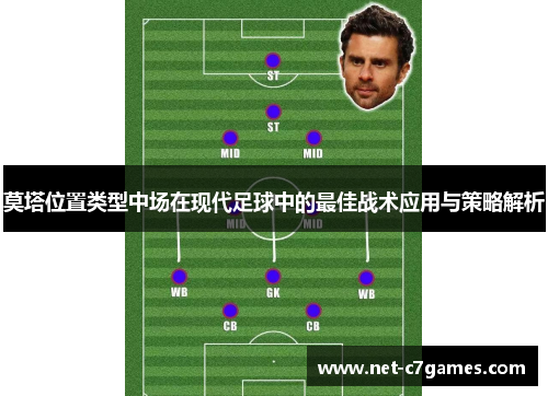 莫塔位置类型中场在现代足球中的最佳战术应用与策略解析